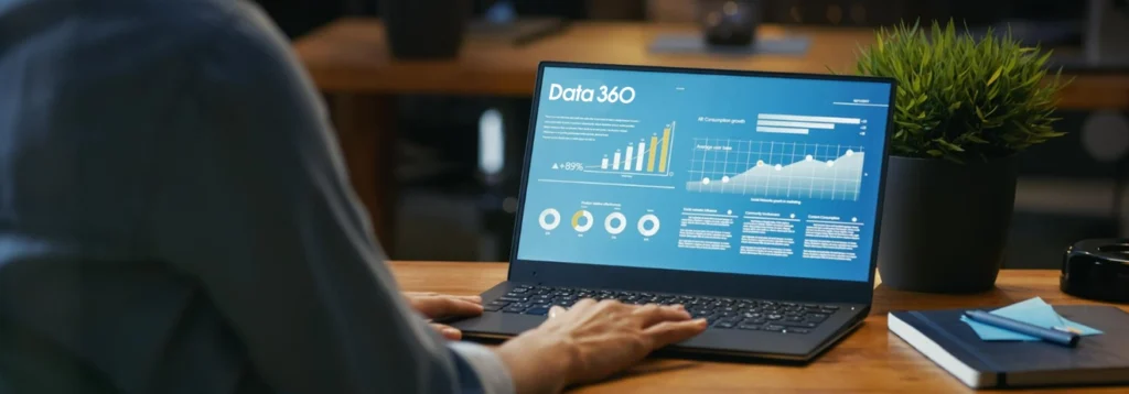 Salesforce Data 360