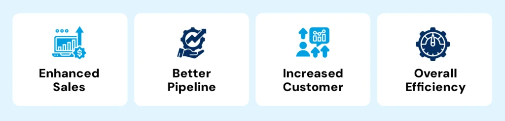 Benefits of CRM Analytics